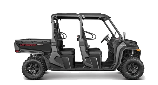 CFMoto UForce 1000 XL Nebula Black