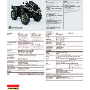 Can-Am Outlander X MR 1000R Loft Green Satin – MY26 Nowość  4LTC - obrazek 6